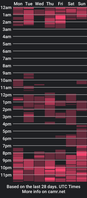 cam show schedule of slayslay002