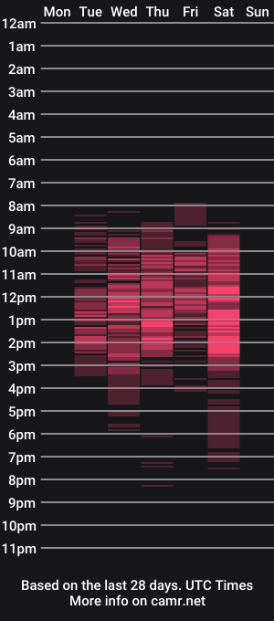 cam show schedule of sleepyrue