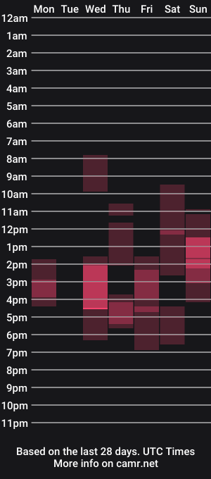 cam show schedule of slemgem