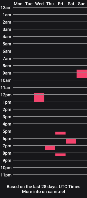 cam show schedule of slender_slit