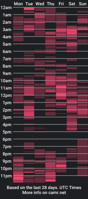 cam show schedule of slenderxxx_