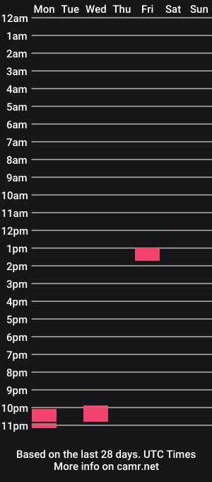 cam show schedule of slhendyman