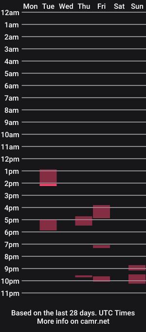 cam show schedule of slickandeasy39