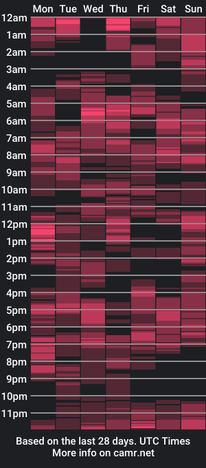 cam show schedule of slim_girl2