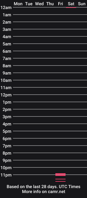 cam show schedule of slimcenus