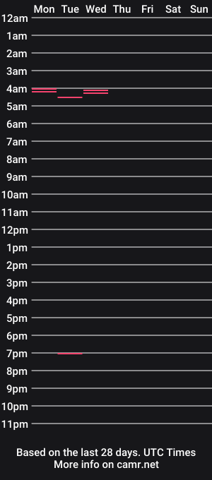 cam show schedule of slimxhibit