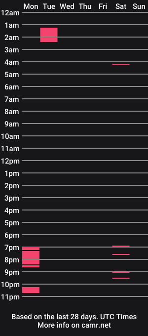 cam show schedule of slimzen
