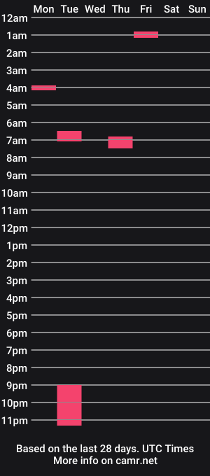 cam show schedule of slip_inside_wet_orchid