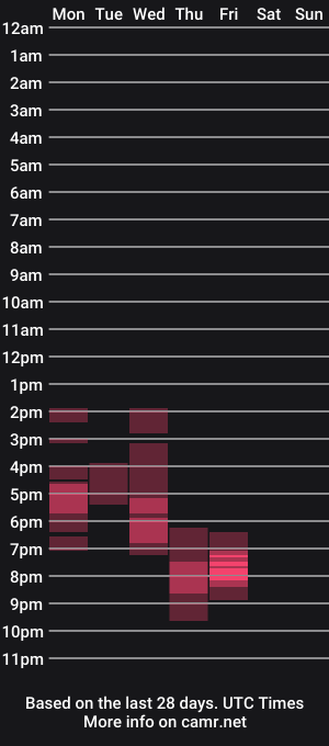 cam show schedule of slopjob666