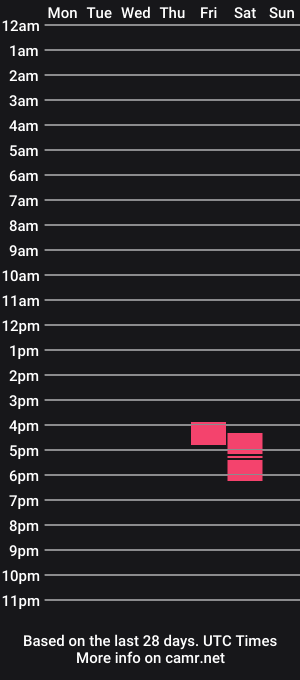 cam show schedule of slut_tomboy_