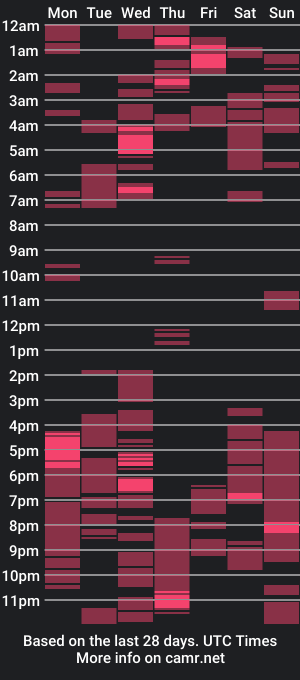 cam show schedule of slutmona