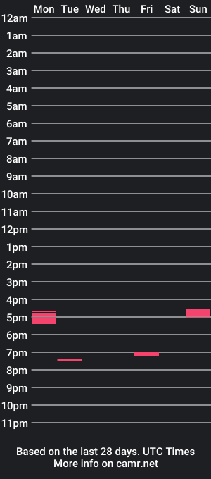 cam show schedule of slutpuppyryan_