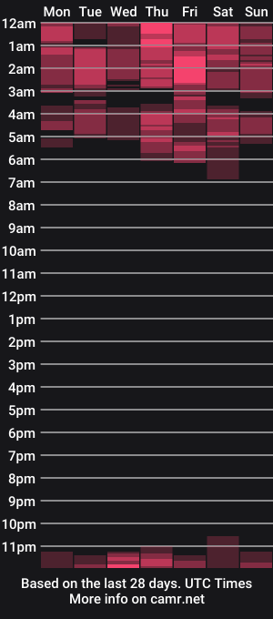 cam show schedule of slutty_asian