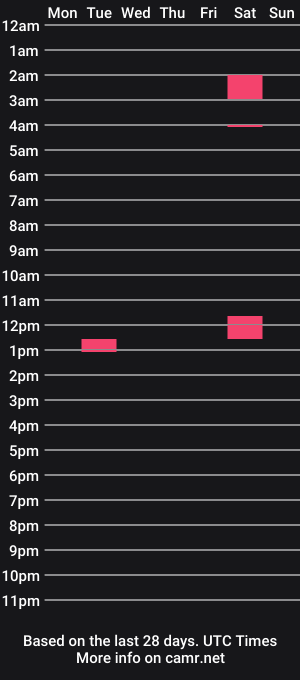 cam show schedule of slxtvenom