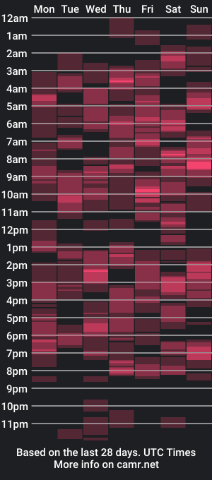 cam show schedule of slyminah