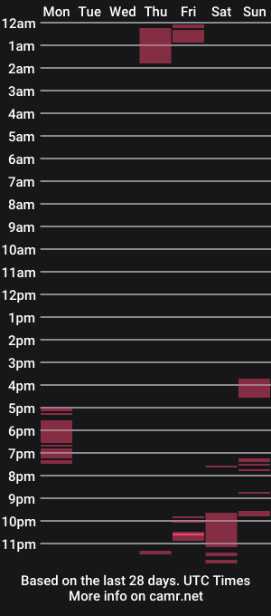 cam show schedule of sm4lldud3