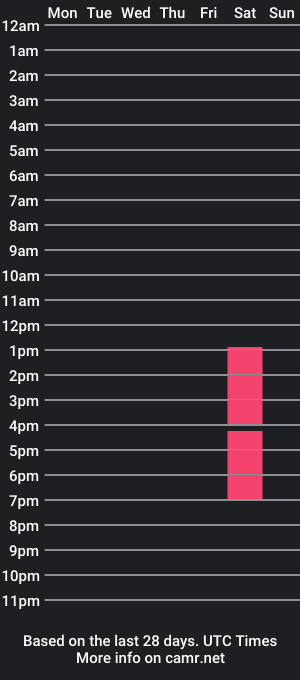 cam show schedule of small_stick22