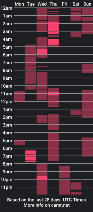 cam show schedule of small_tits_pinay