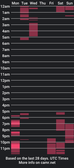 cam show schedule of smallgiant26