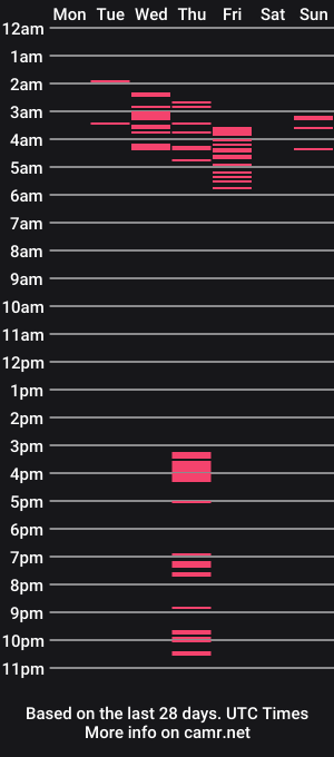 cam show schedule of smexxii93