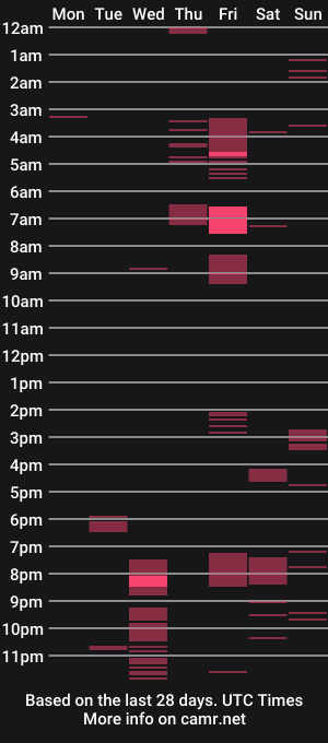 cam show schedule of smokegoddess35