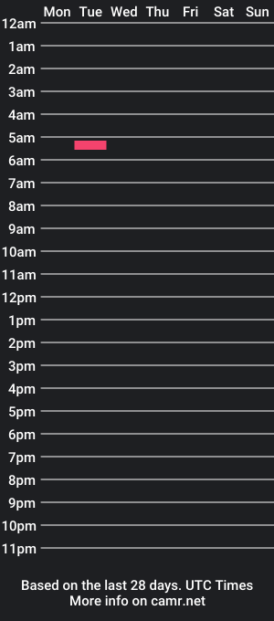 cam show schedule of smolgothwitch