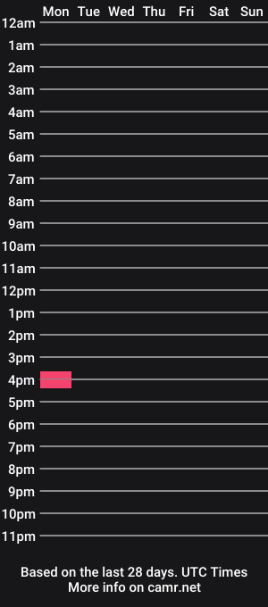 cam show schedule of smooe