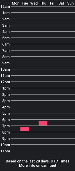 cam show schedule of smoothluvr4smooth