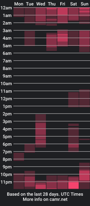 cam show schedule of snake_29