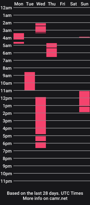 cam show schedule of snakeprincessforu