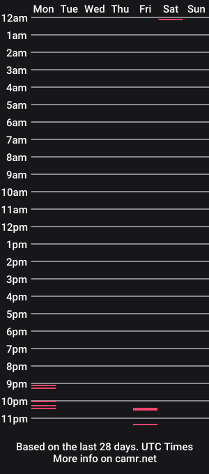 cam show schedule of sneaxfreund