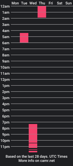 cam show schedule of sneiderr_x