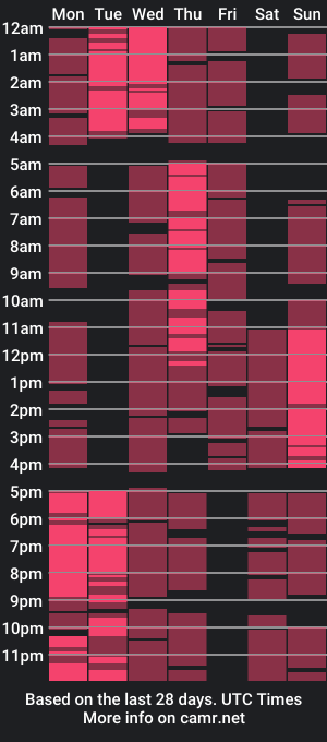 cam show schedule of snezhatattoo