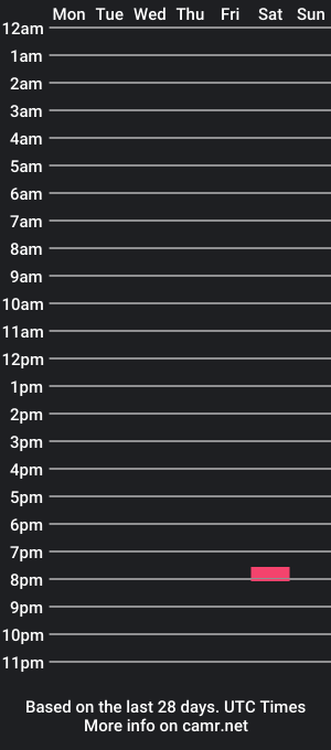 cam show schedule of snomup