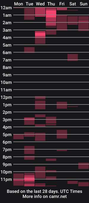 cam show schedule of snoqueen954321