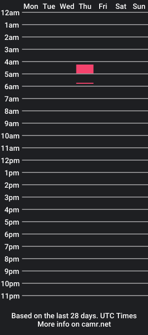 cam show schedule of snowblack27