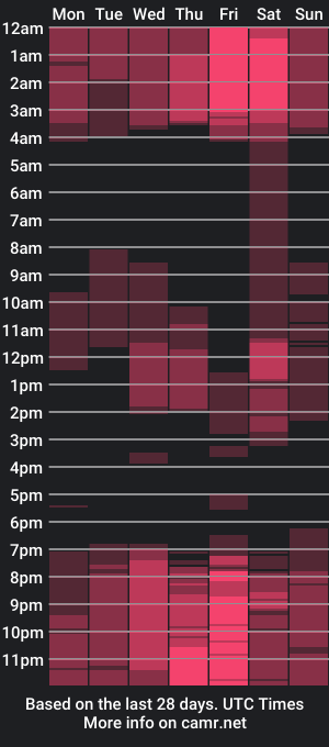 cam show schedule of snowdrop5