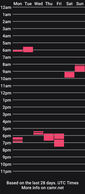 cam show schedule of snowyqred