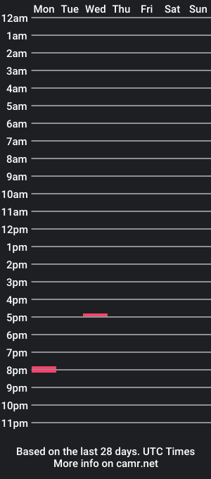 cam show schedule of sntgmnsgn