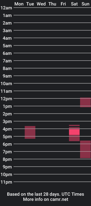 cam show schedule of so__serious