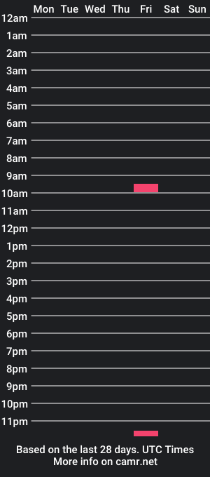 cam show schedule of sobadsogood34