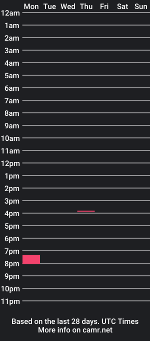 cam show schedule of soccertank3