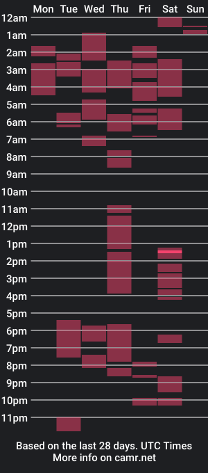 cam show schedule of sofhya_jay9