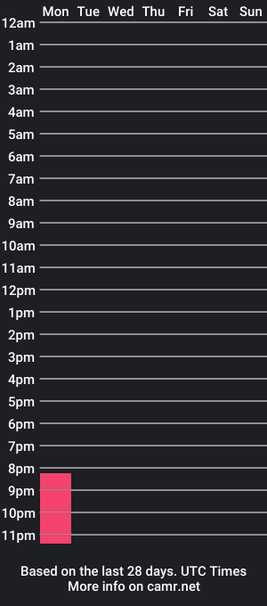 cam show schedule of soft_purr_kitty