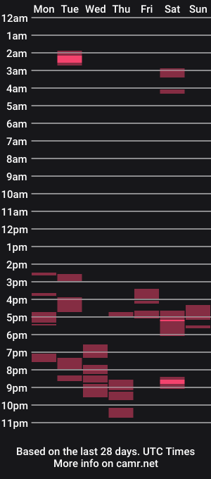 cam show schedule of softiesex