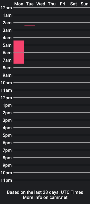 cam show schedule of sol_spring