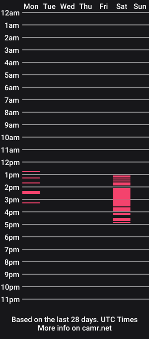 cam show schedule of solacegoddess
