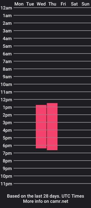 cam show schedule of solangel_x