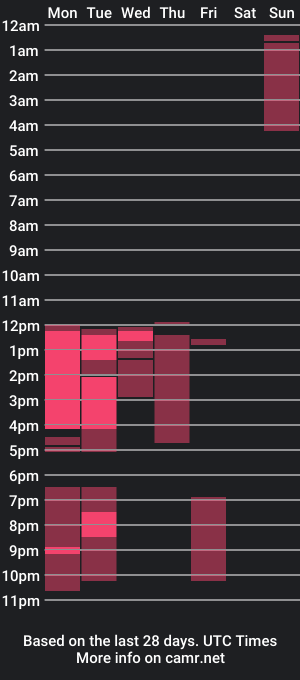 cam show schedule of soleyma