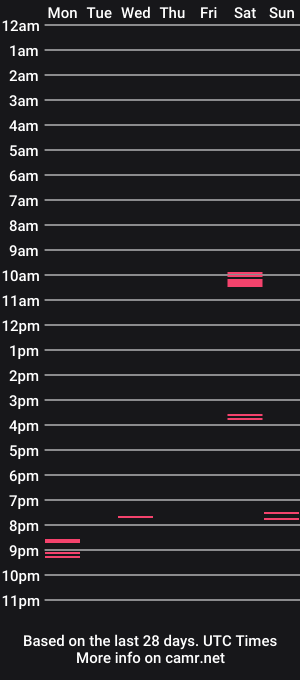 cam show schedule of somehowdy